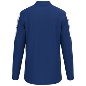 Alternative view of INTRO Training top