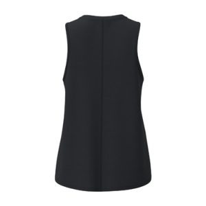 Alternative view of TS Tanktop function