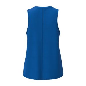 Alternative view of TS Tanktop function