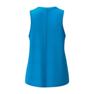 Alternative view of TS Tanktop function