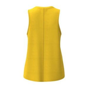Alternative view of TS Tanktop function