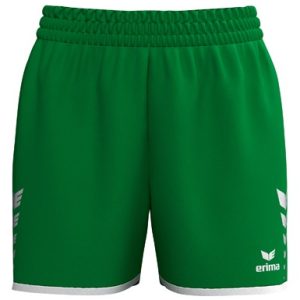 WINGS Shorts without inner slip