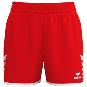 WINGS Shorts without inner slip