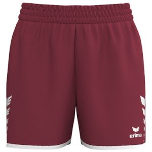 WINGS Shorts without inner slip