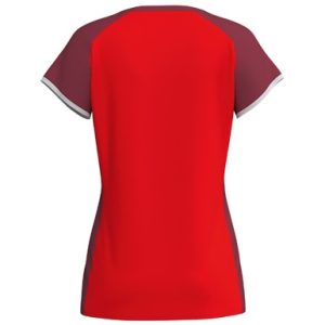 Alternative view of WINGS Tank Top function